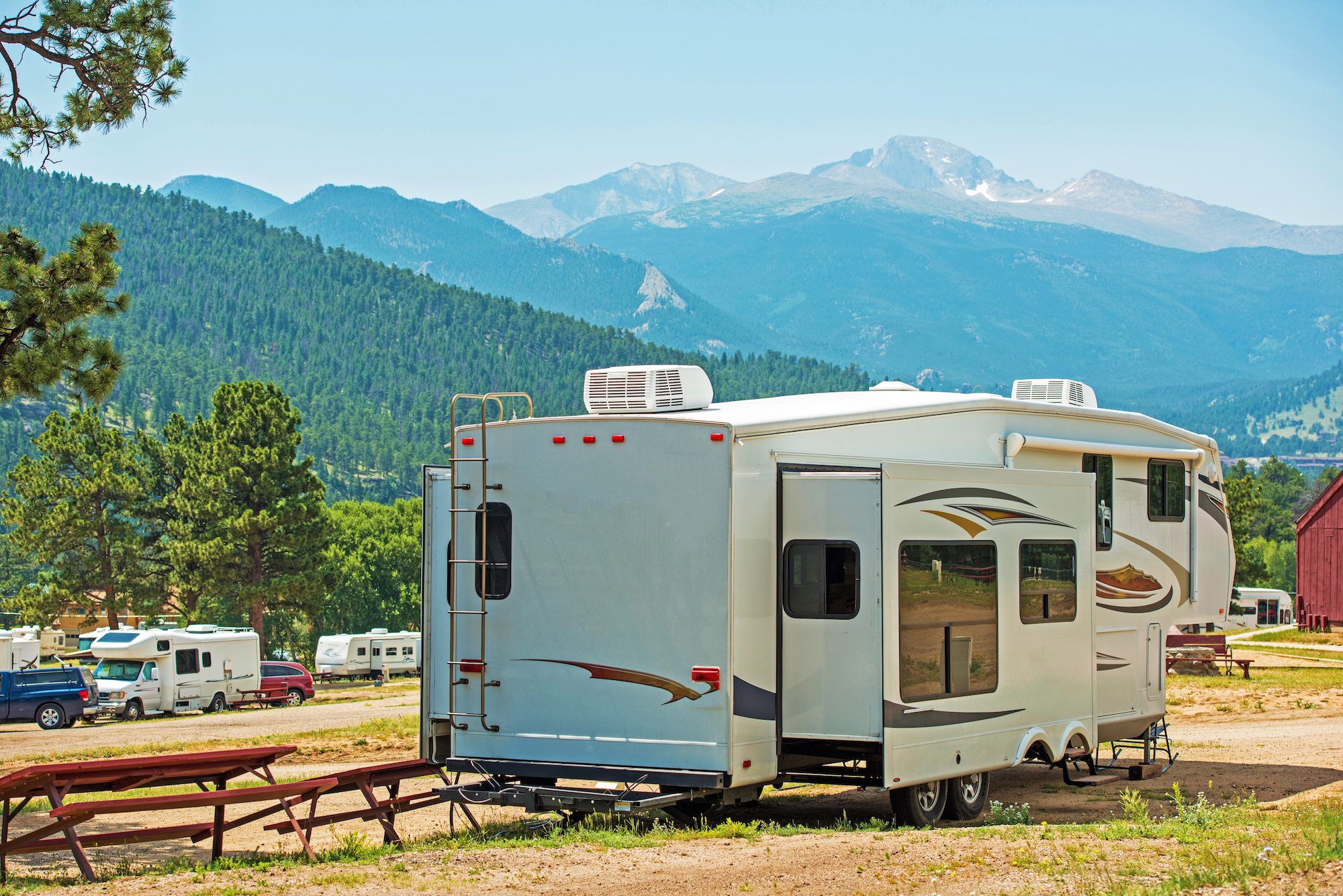 RV Buying Guide